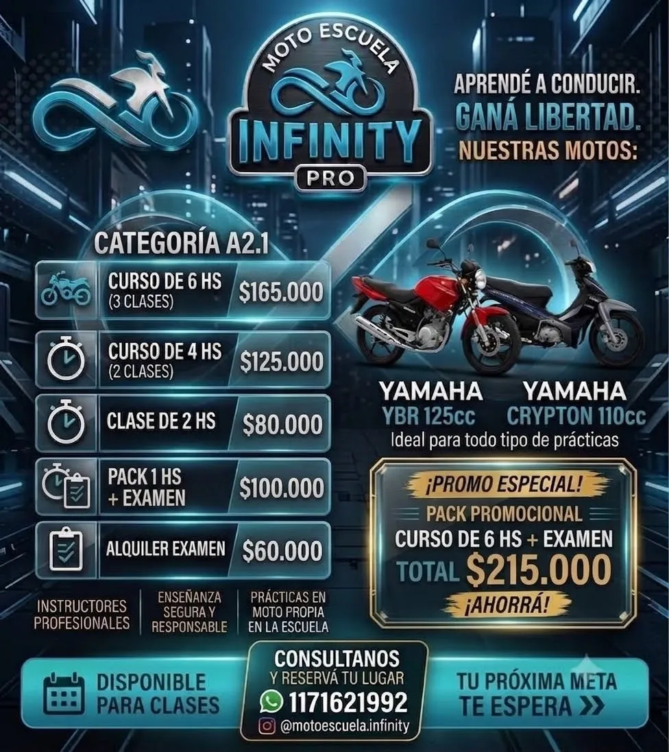 Categoría hasta 150 cc